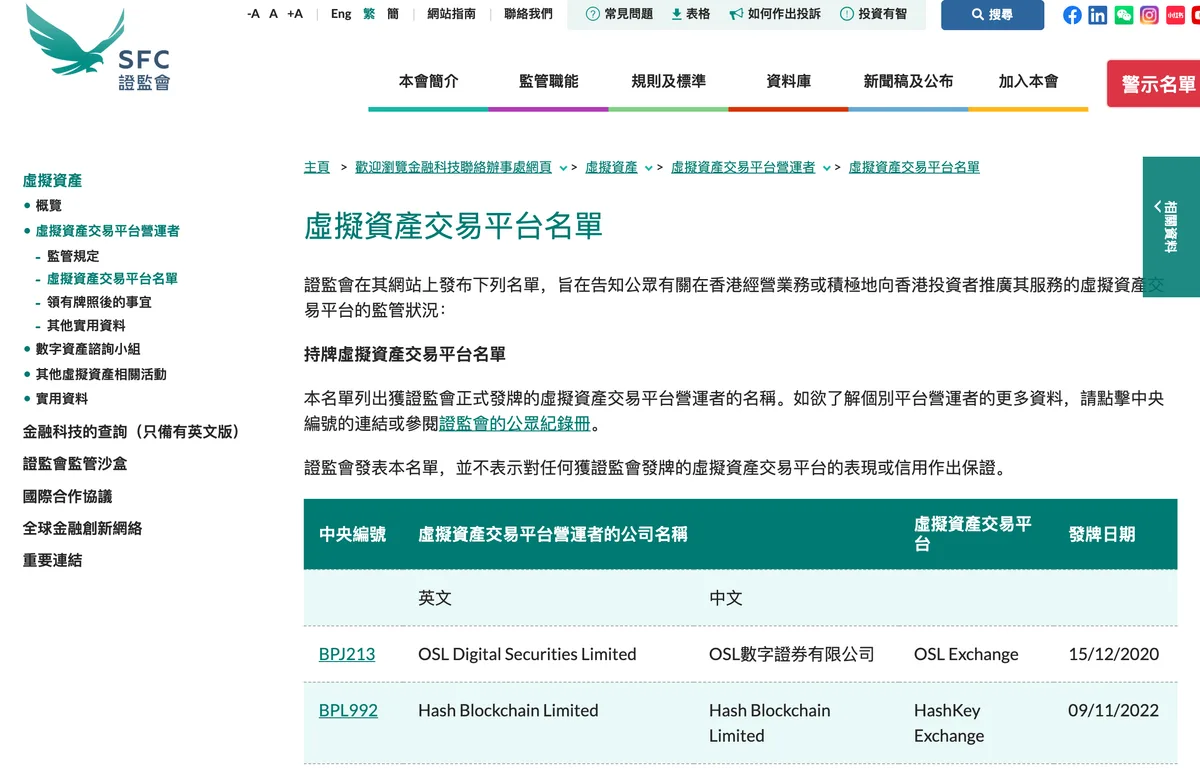 香港证监会持牌虚拟资产交易平台名单页面