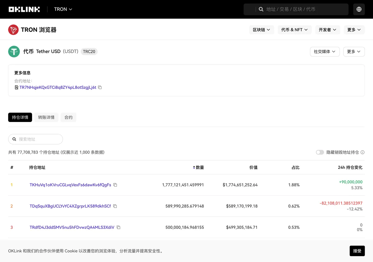 OKLink 区块浏览器上的 USDT(TRC20)合约页面:合约地址 TR7NHqjeKQxGTCi8q8ZY4pL8otSzgjLj6t
