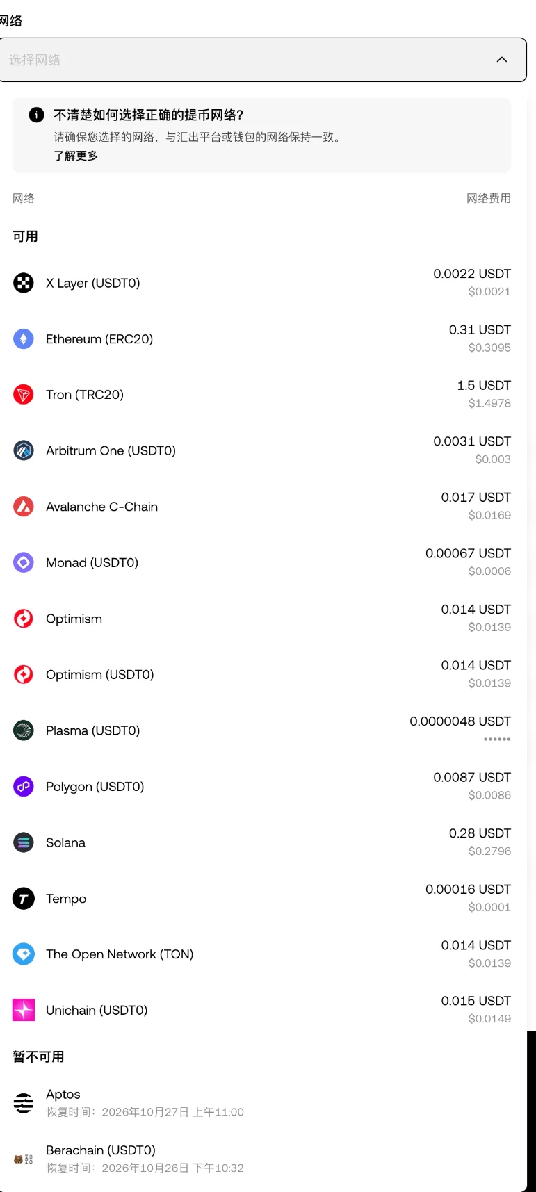 欧易 USDT 提币网络列表:没有 BEP20,多个网络标注 USDT0